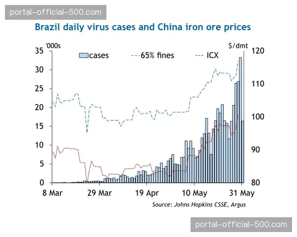 财政解读:德甲中游球队如何通过培养和出售年轻球员维持运营 财政解读:德甲中游球队如何通过培养和出售年轻球员维持运营