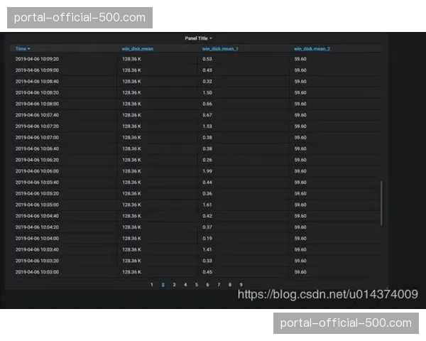 联盟测试新型智能护齿，可实时监测球员心率与冲击数据