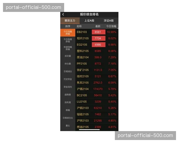 评论:联盟“进攻通货膨胀”论再起,下赛季修改防守规则的声音渐强 评论:联盟“进攻通货膨胀”论再起,下赛季修改防守规则的声音渐强